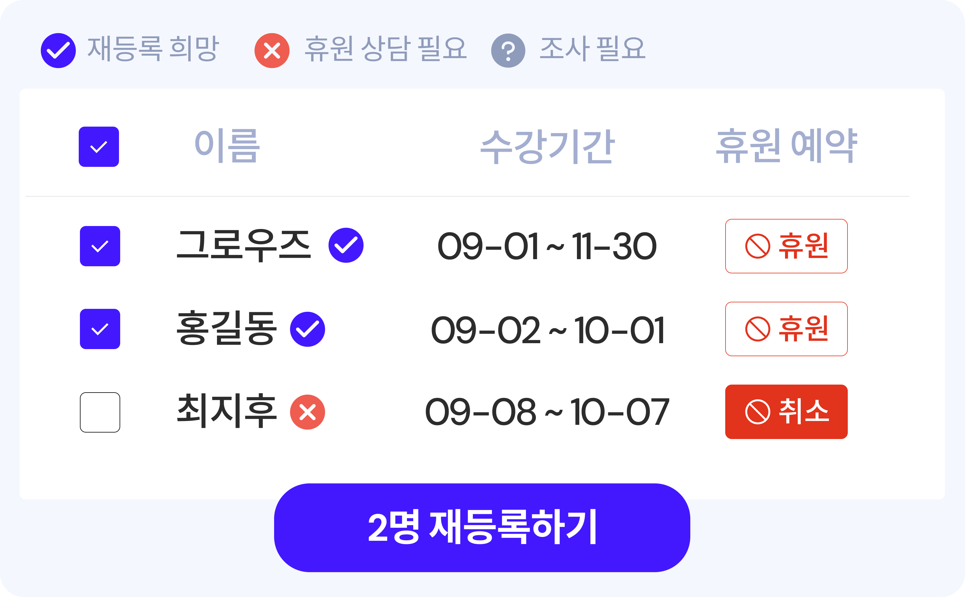 재등록과 휴원 예정 수강생을 구분하는 화면