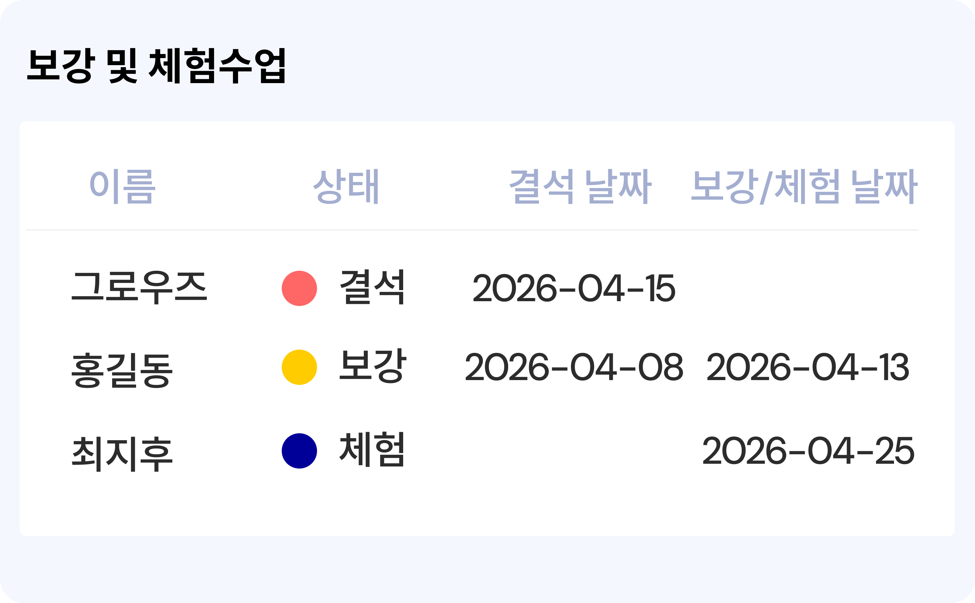 결석·보강 처리 화면